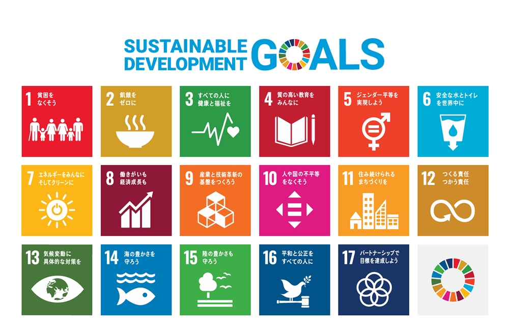 SUSTAINABLE DEVELOPMENT GOALS